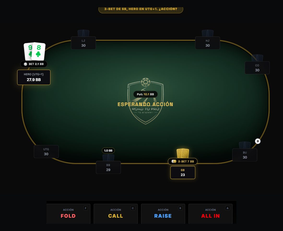 Pantalla del R2P Trainer: un spot de 3-bet desde la ciega chica con 30 ciegas, esperando la decisión del jugador